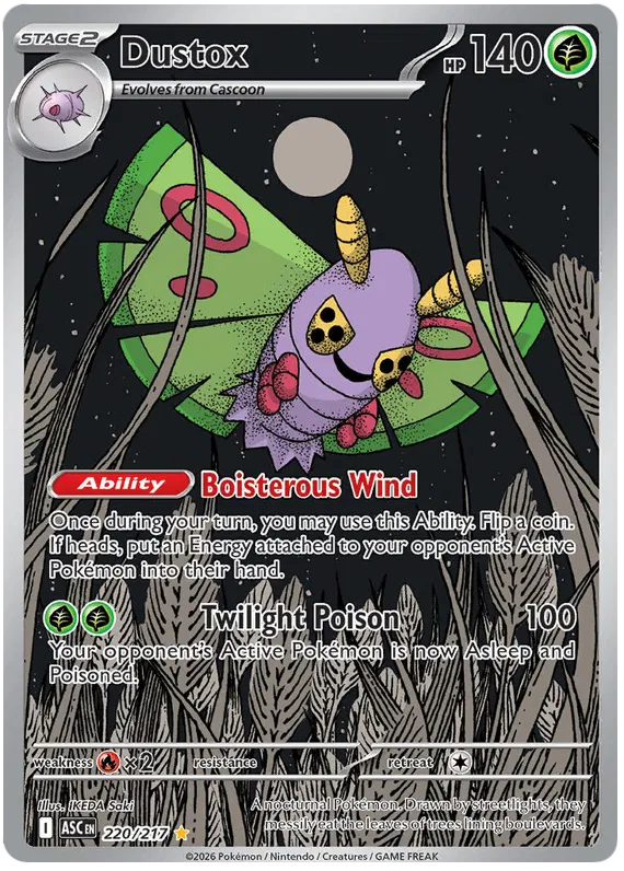 Dustox 220/217