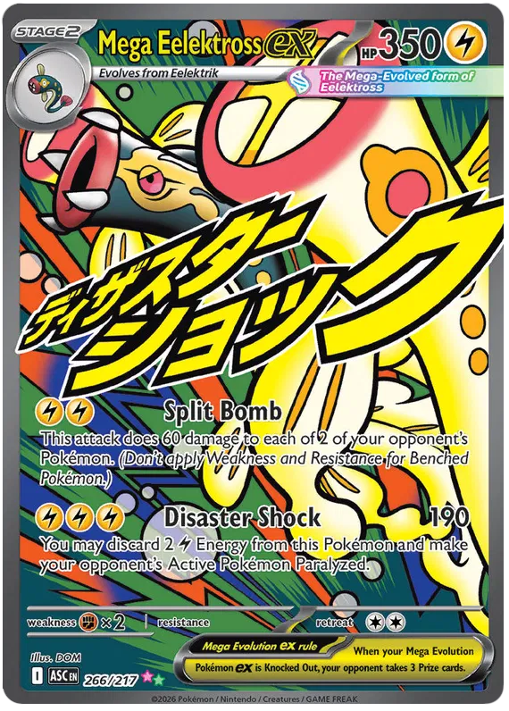 Mega Eelektross EX 266/217