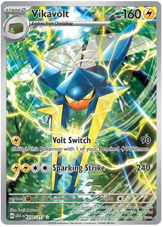 Vikavolt 230/217