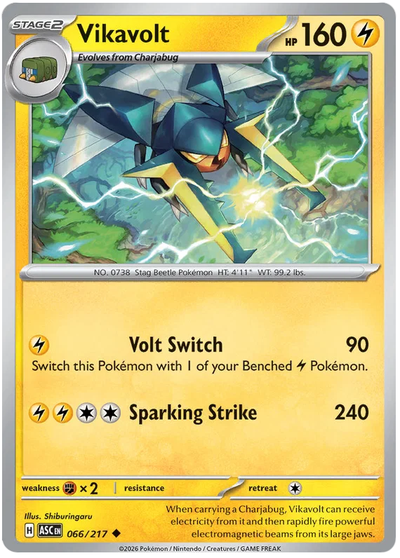 Vikavolt 066/217