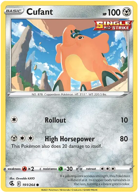 Cufant 191/264