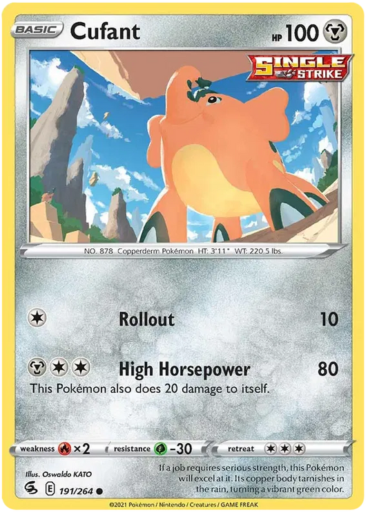 Cufant 191/264