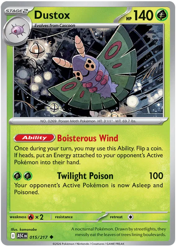 Dustox 015/217