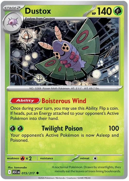 Dustox 015/217
