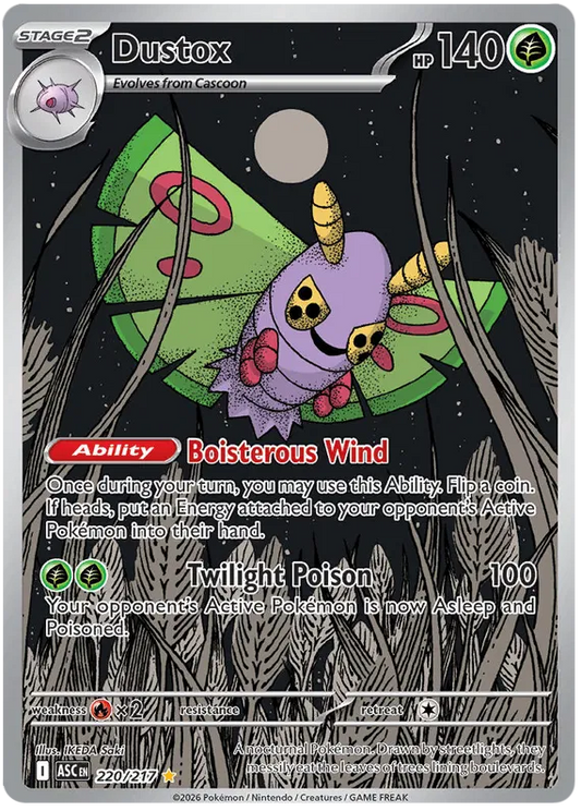 Dustox 220/217