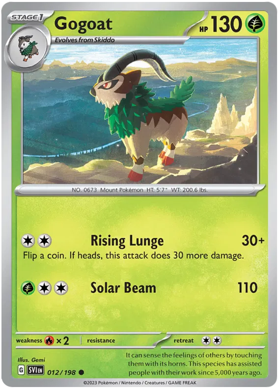 Gogoat 012/198