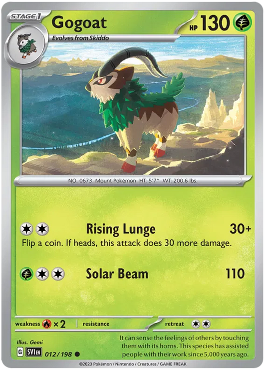 Gogoat 012/198