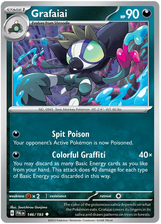 Grafaiai 146/193