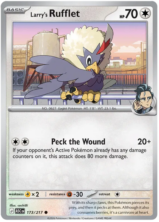 Larry's Rufflet 173/217