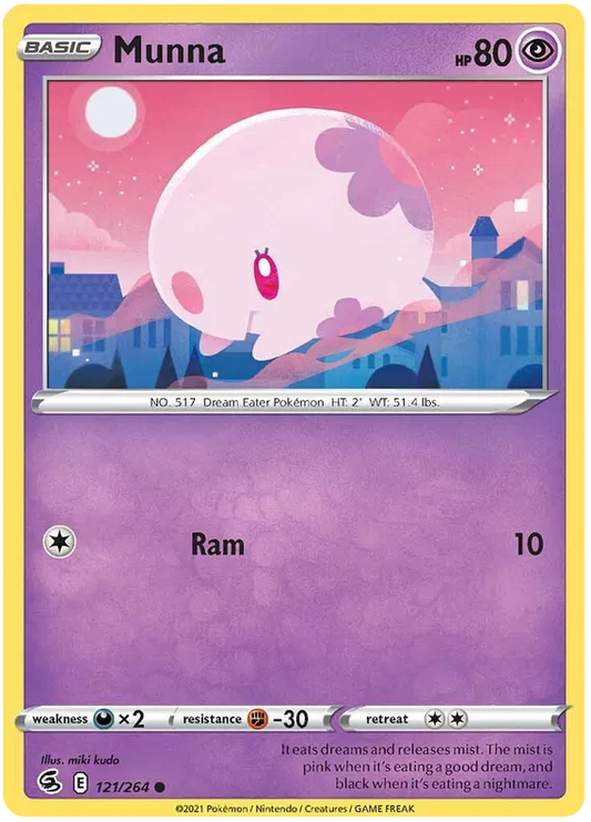 Munna 121/264