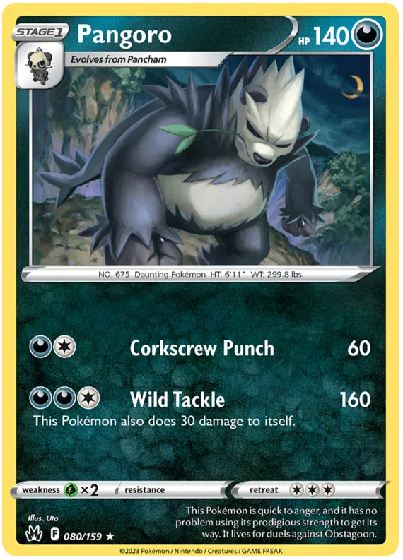 Pangoro 080/159