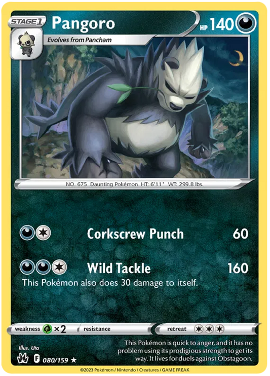 Pangoro 080/159