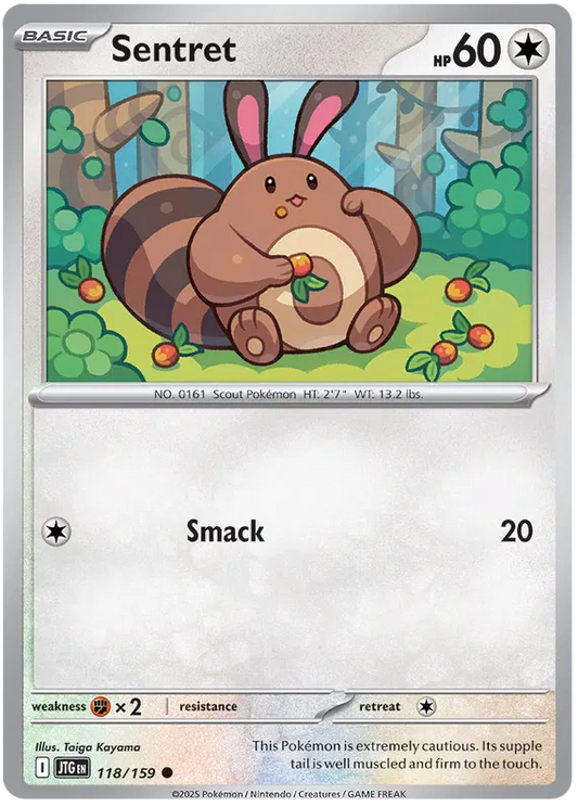 Sentret 118/159