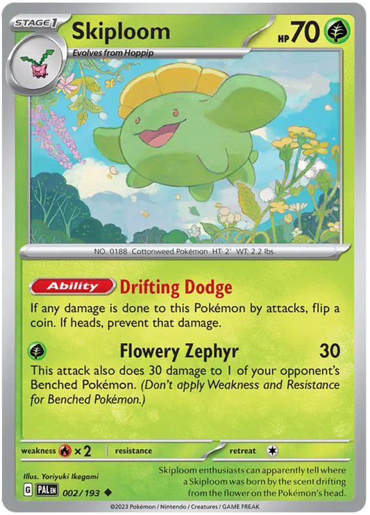 Skiploom 002/193