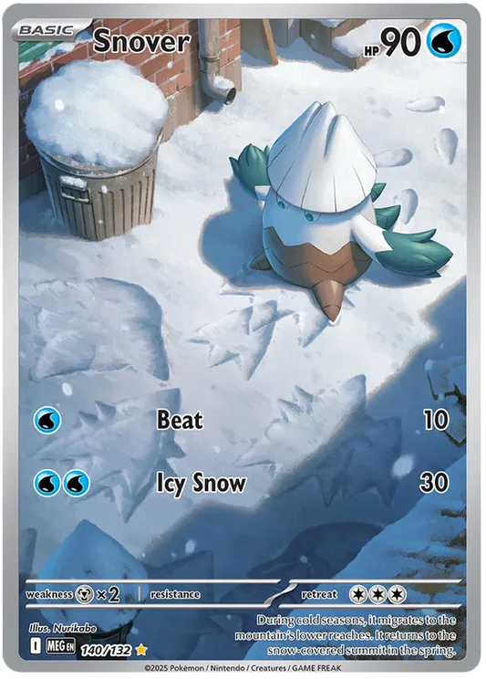 Snover 140/132