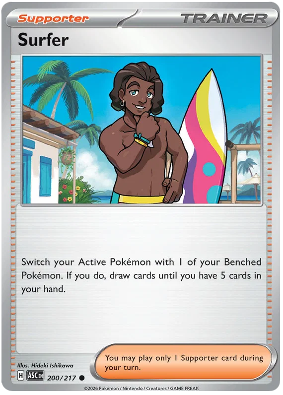 Surfer 200/217