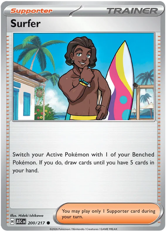 Surfer 200/217