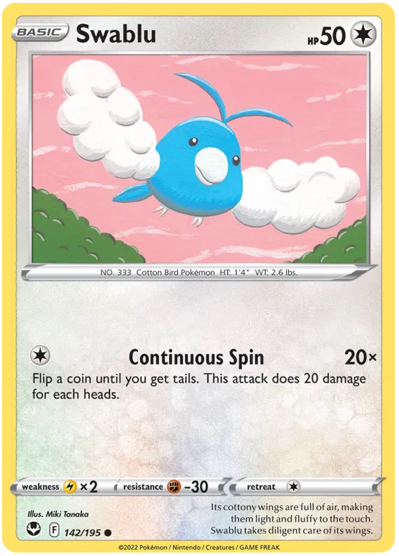 Swablu 142/195