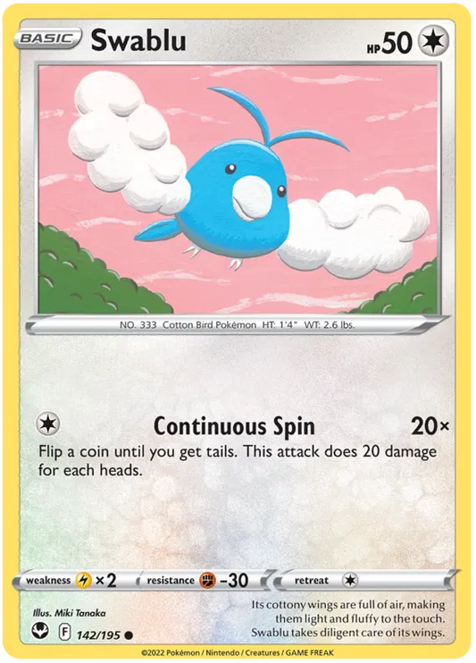 Swablu 142/195