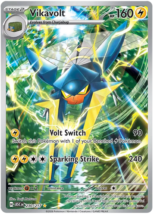 Vikavolt 230/217